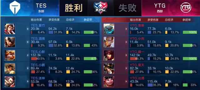 界热议的话 界热议的话