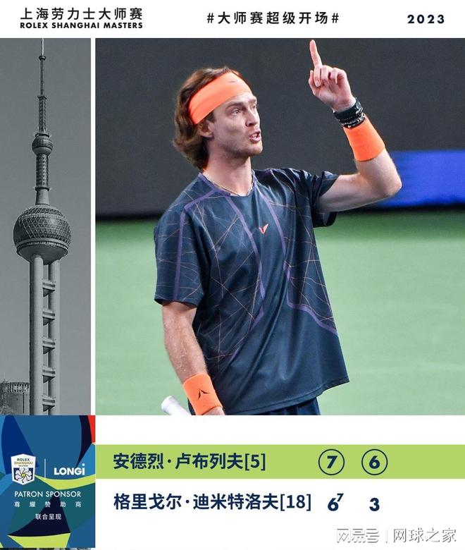 成功的信心 成功的信心